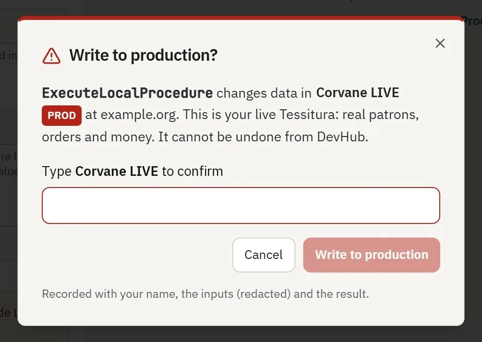 A red confirmation dialog: Write to production? The method changes data in Corvane LIVE, real patrons, orders and money; type the connection's name to confirm.